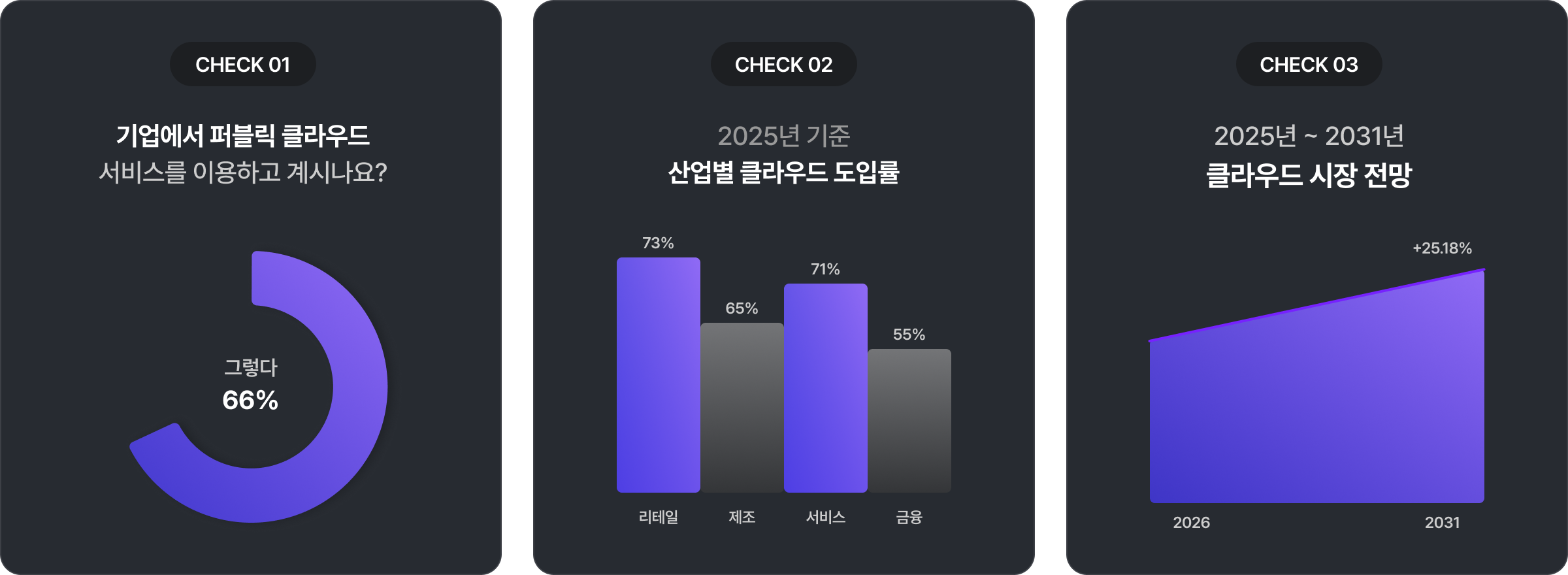 그래프